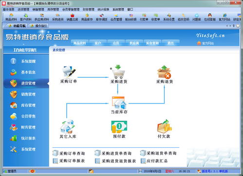易特進(jìn)銷存食品版 界面預(yù)覽與信息安全軟件開發(fā)實(shí)踐